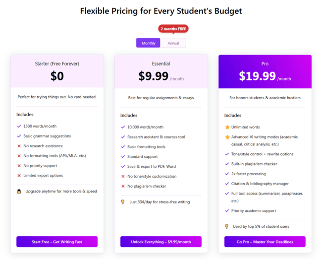 PerfectEssayWriter.ai pricing